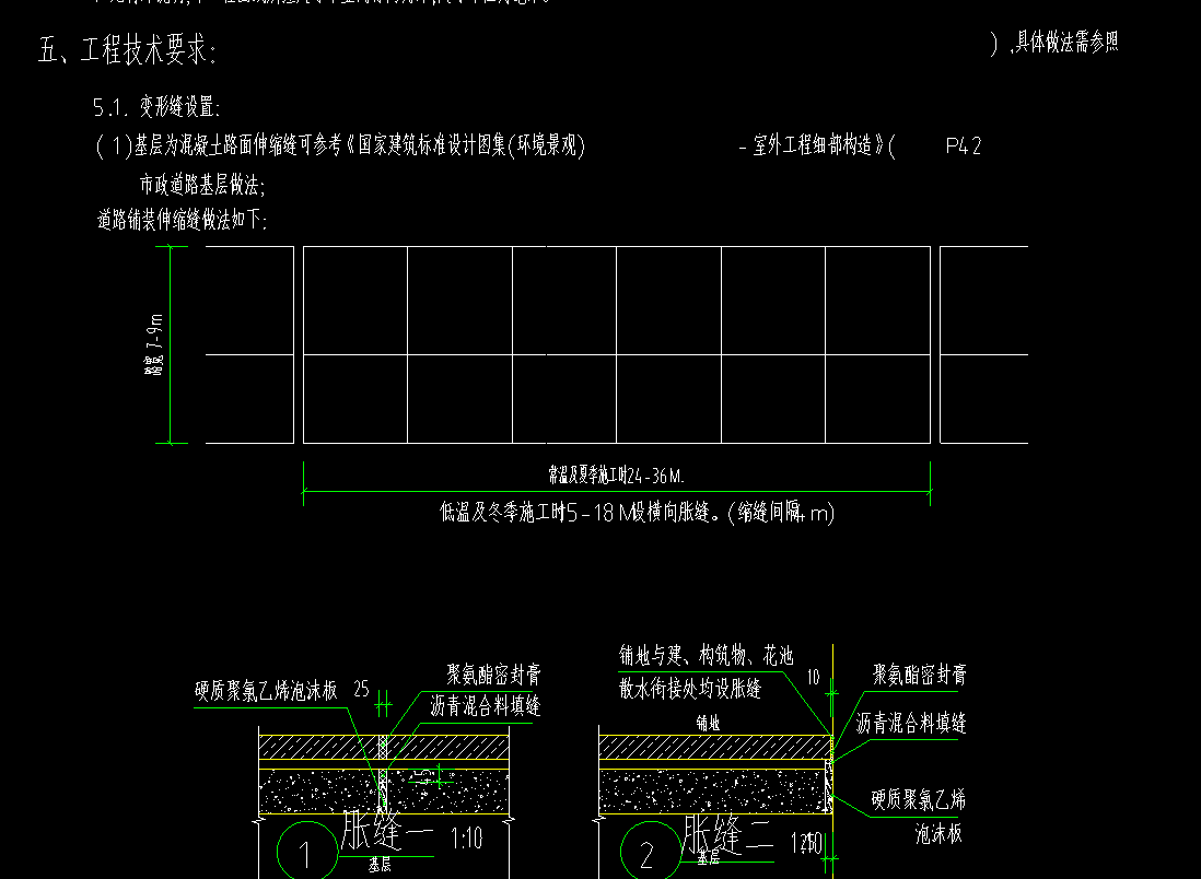 如何组价