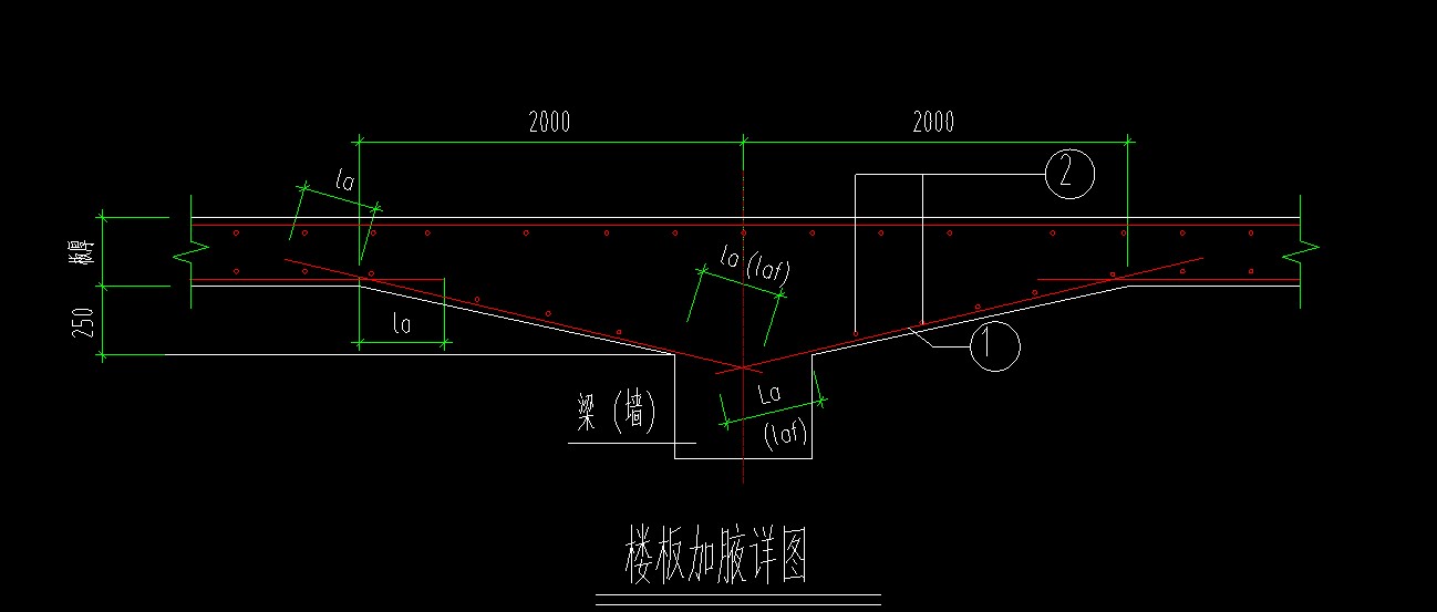 斜长