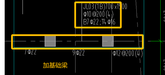 钢筋怎么