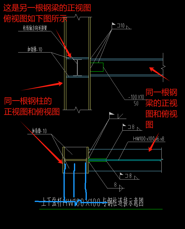 钢结构的节点