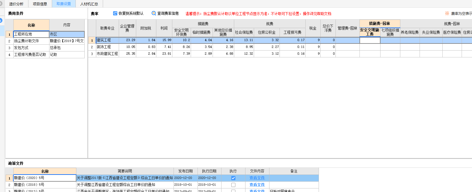 人工费率