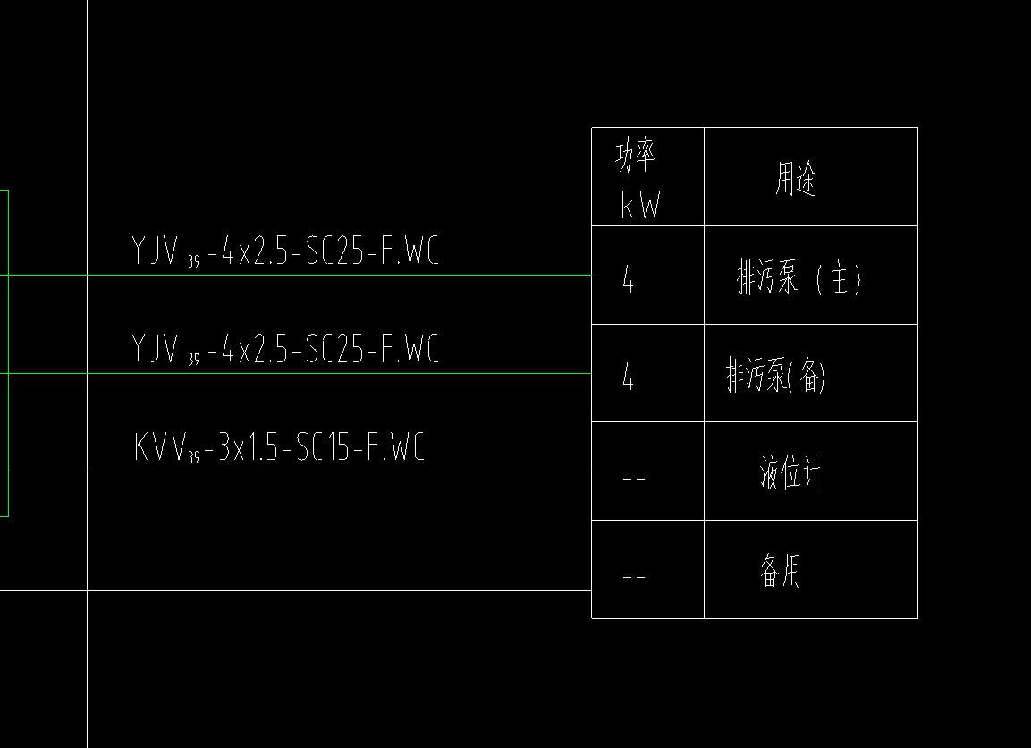 套定额
