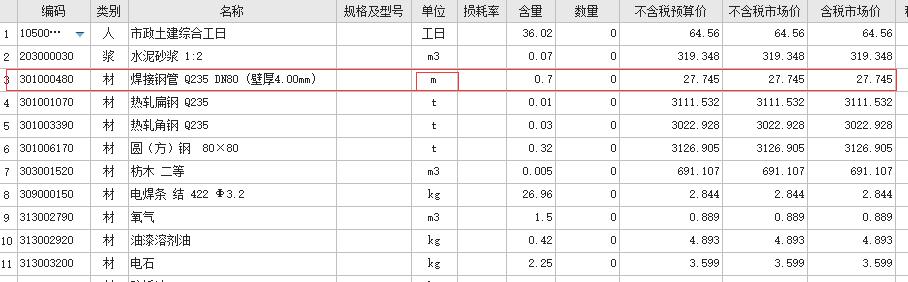 子目