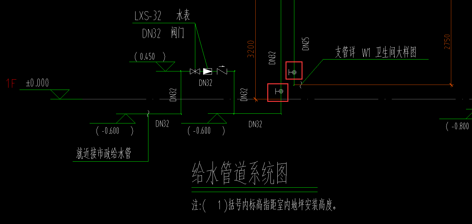 给排水