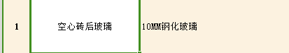 怎么套价