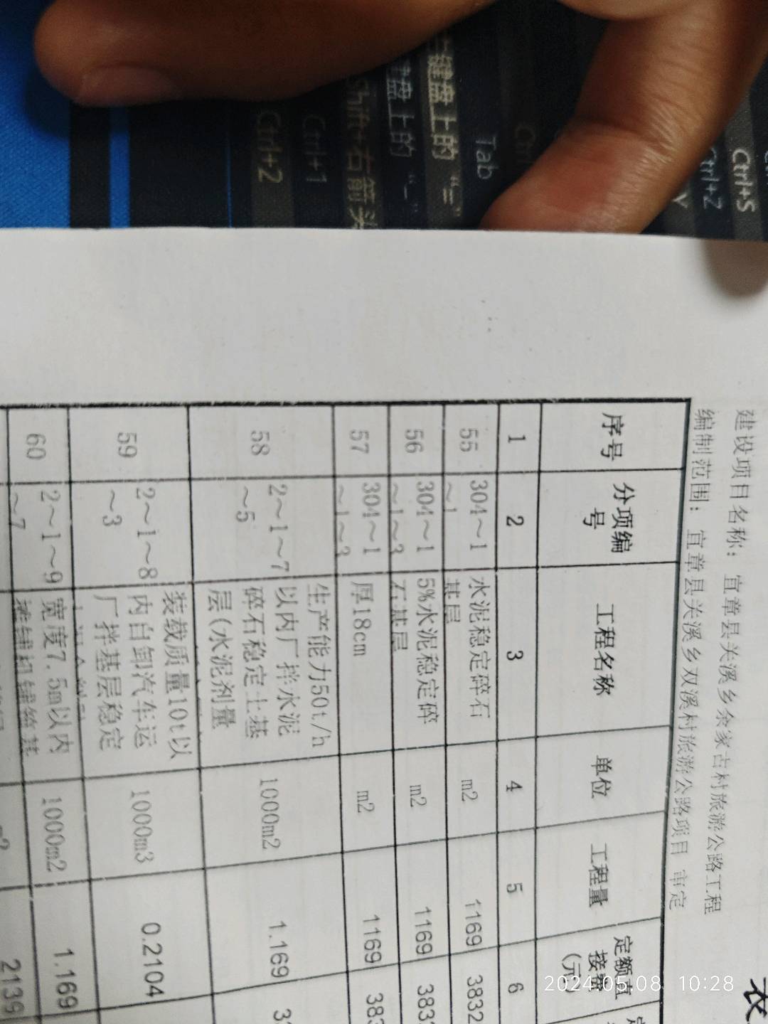 定額