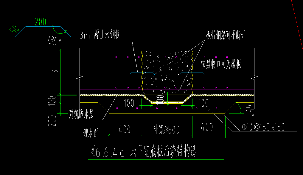 如何配筋