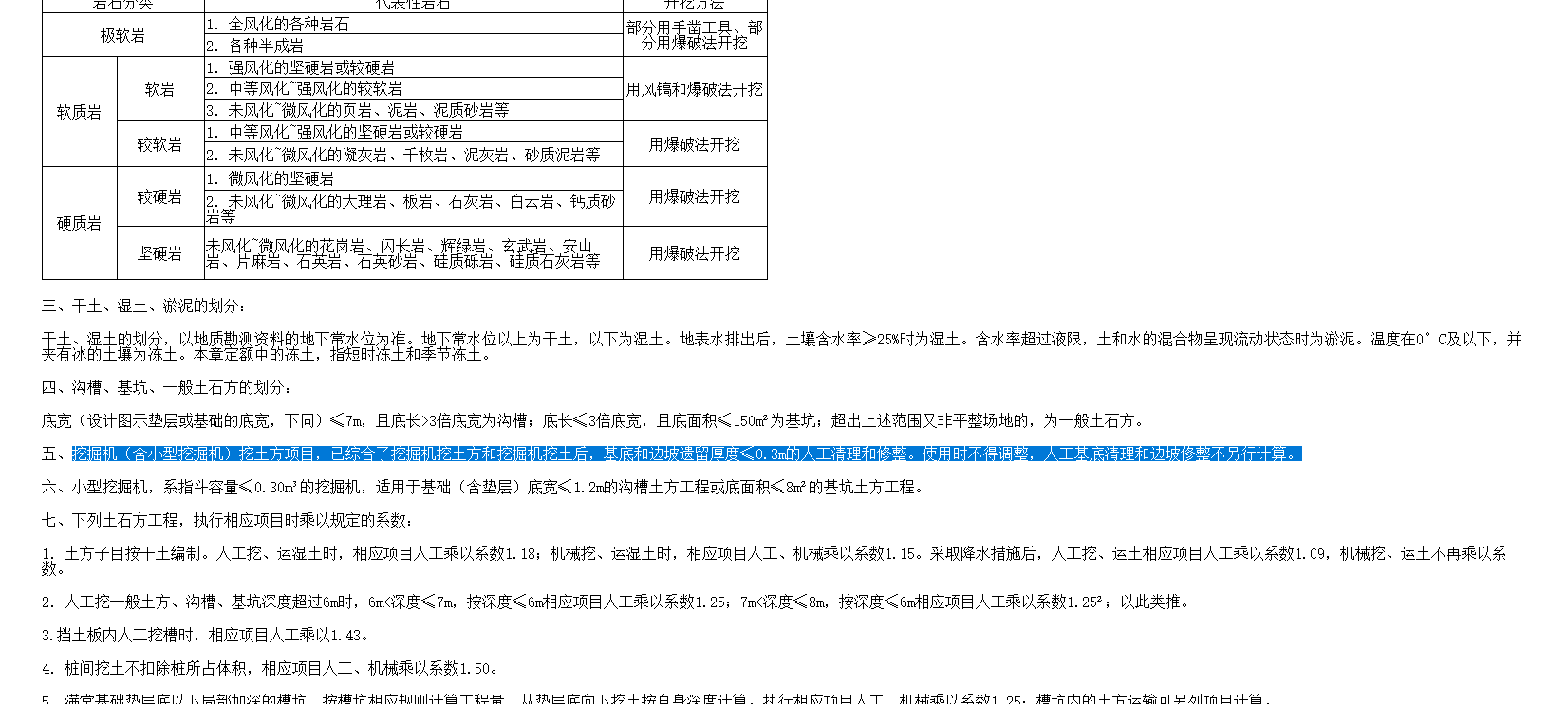 怎么组价