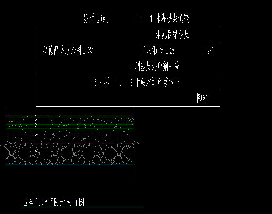 地面防水