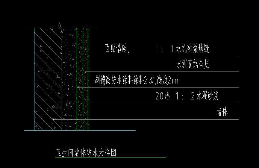 墙体防水