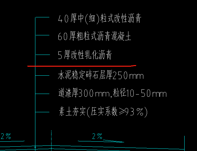 乳化沥青套什么定额