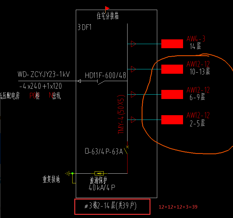 广东省