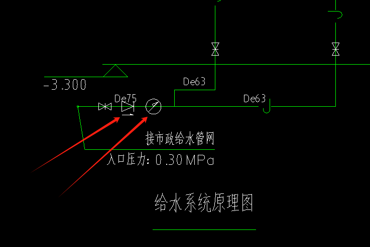 图例