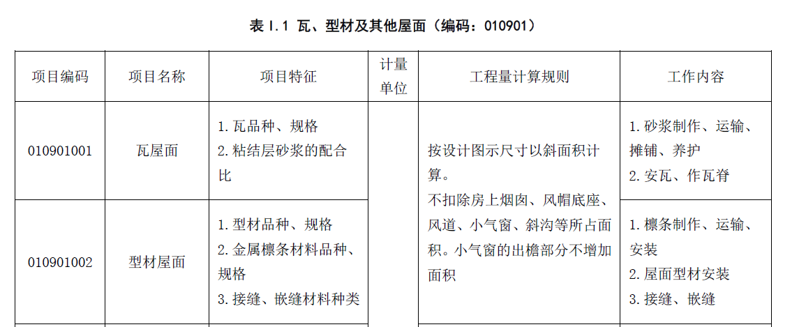 面积怎么算