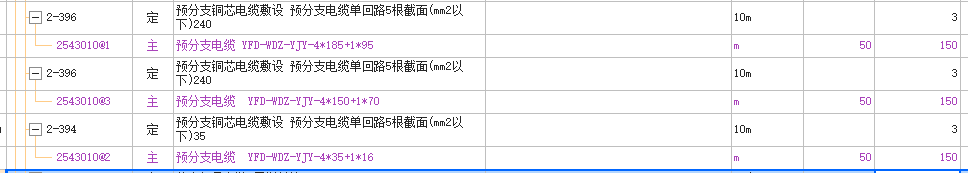 预分支电缆工程量计算