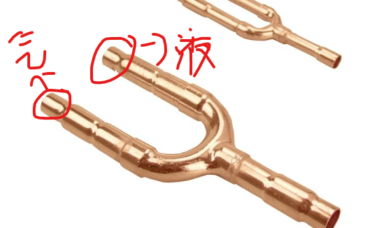歧管