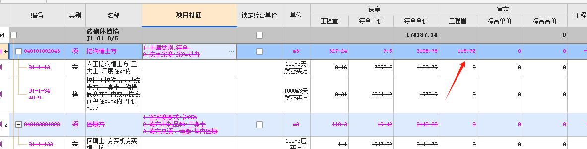 预算审核