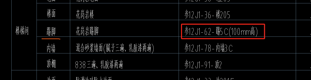 参数化
