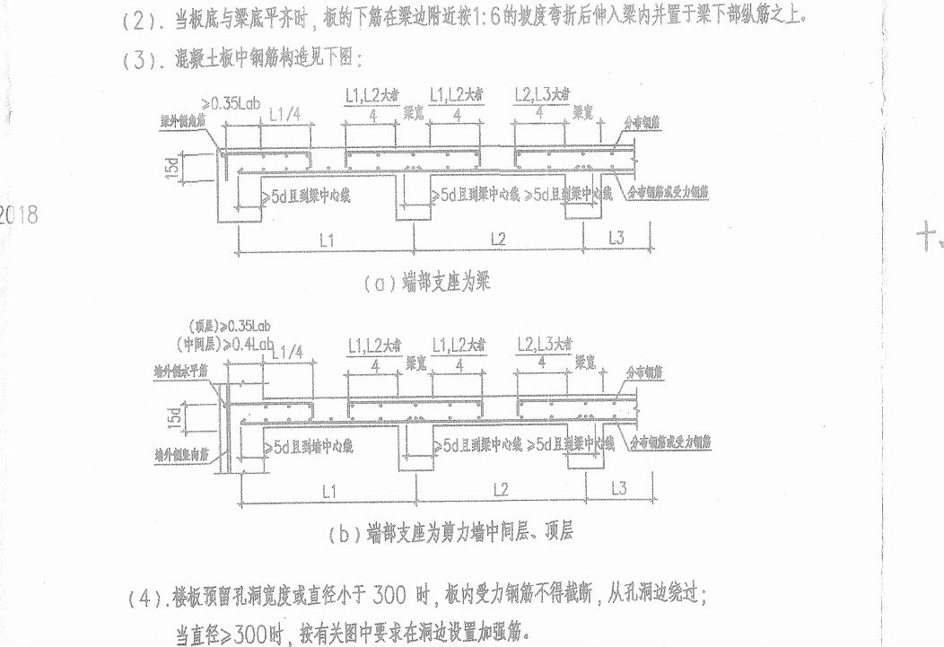 负筋