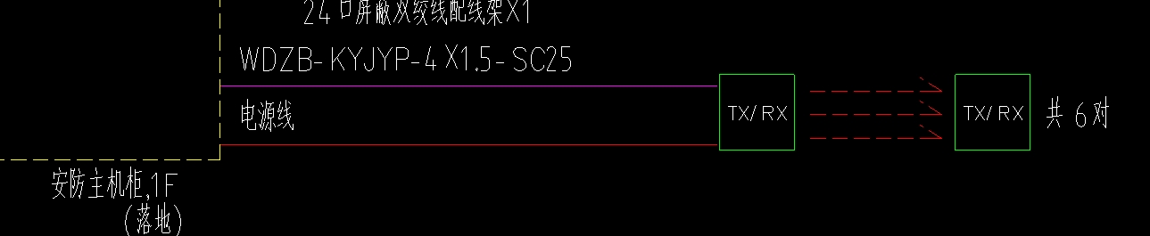 制线