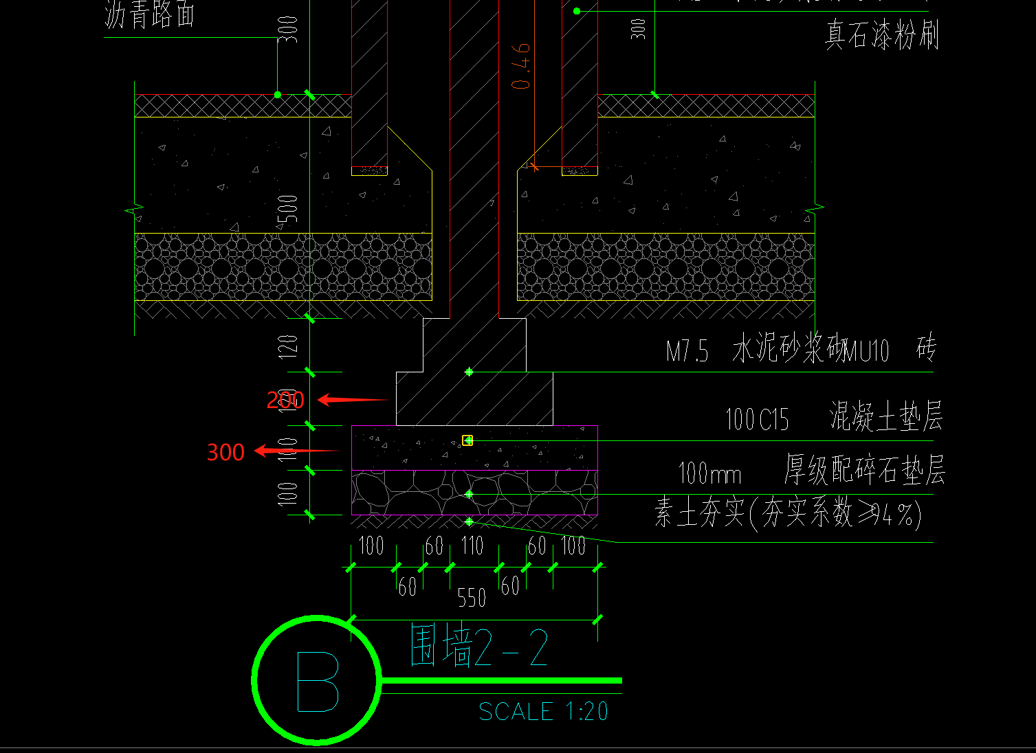 出边距