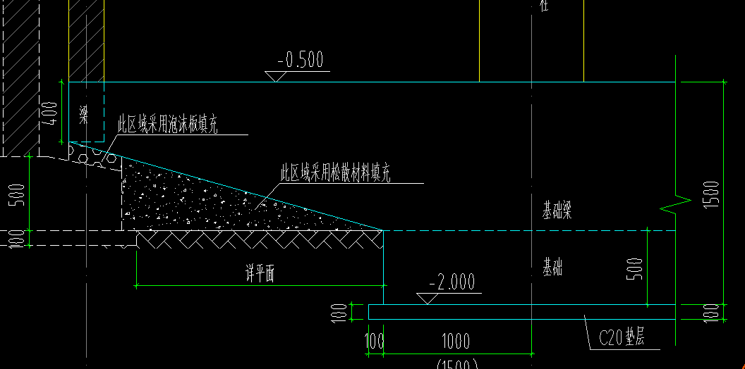 变截面