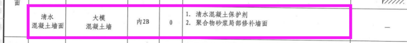 砂浆