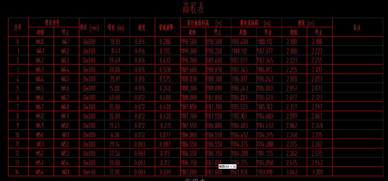 挖土方