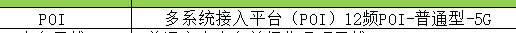 定額