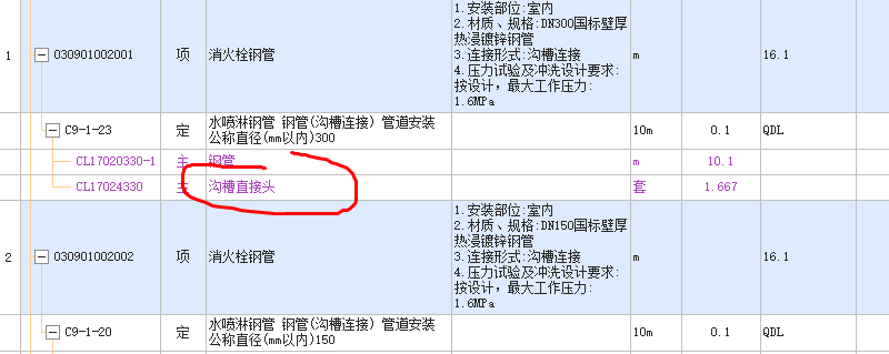 沟槽直接