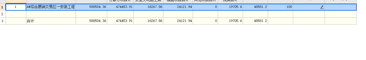 单价