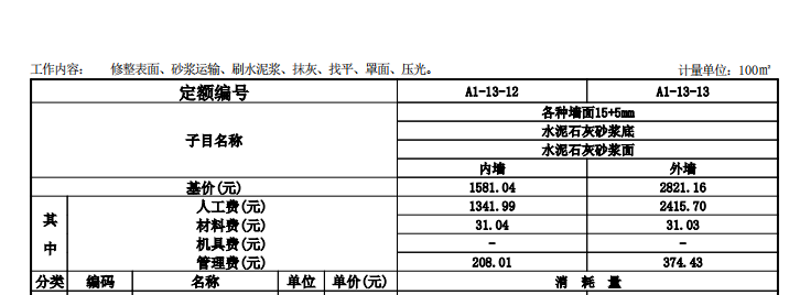 水泥石灰砂浆