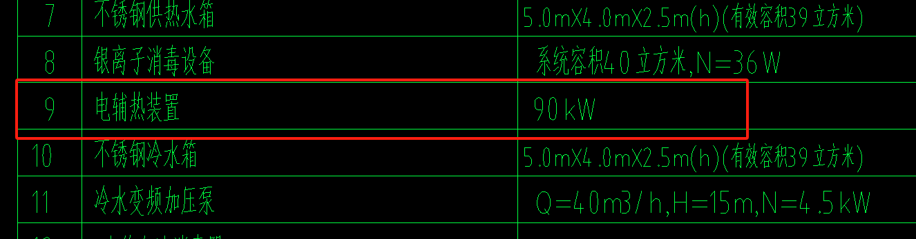 定额