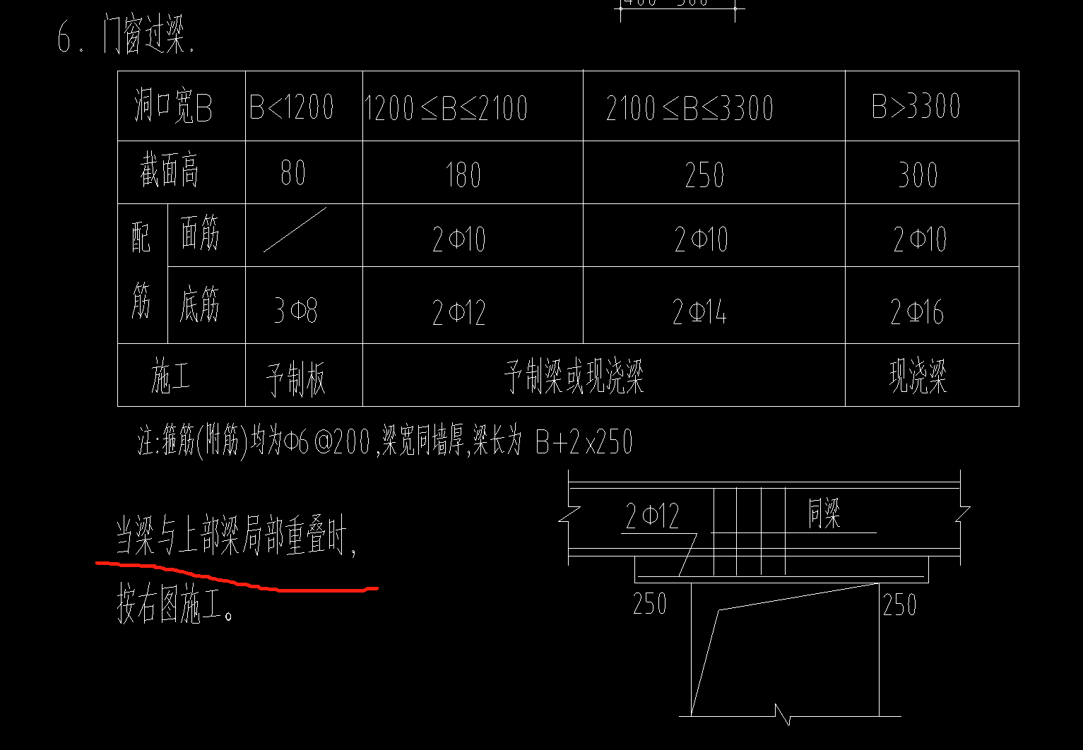 截面高度