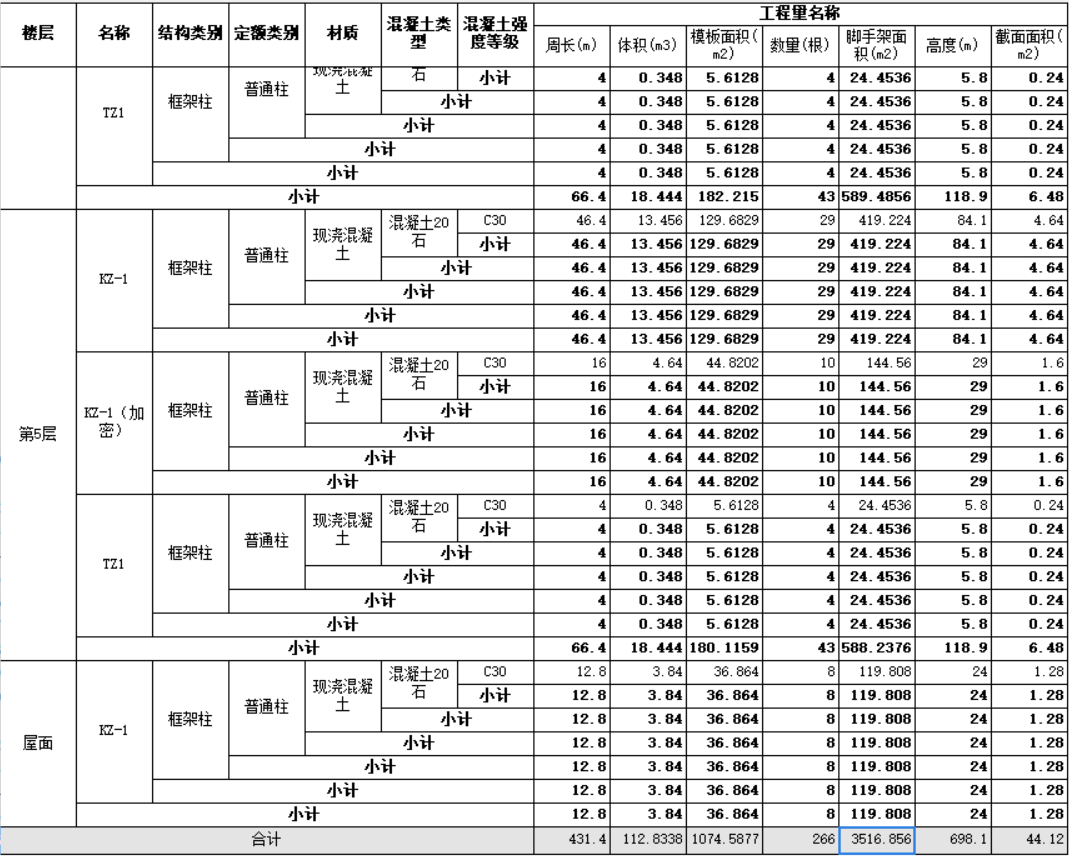 综合脚手架