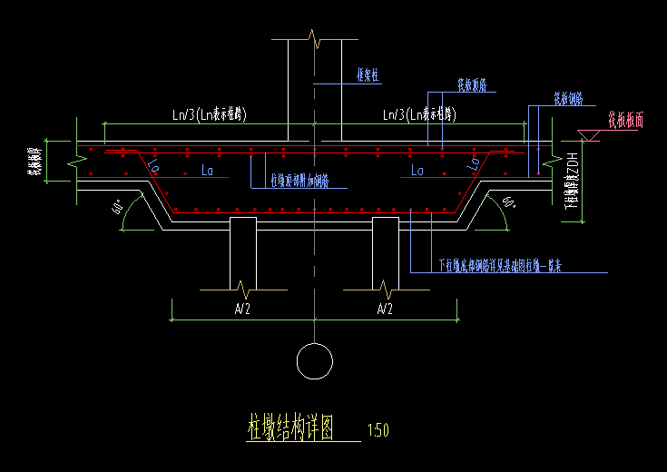 附加筋