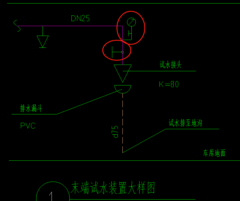 末端试水装置