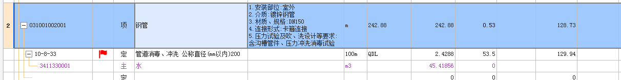 箍