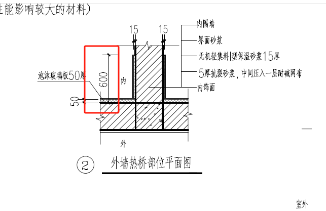 热桥