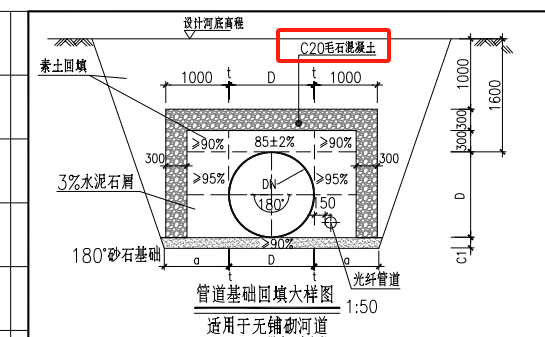 毛石混凝土