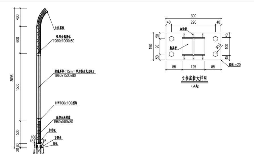 算量