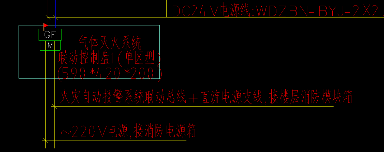 图例