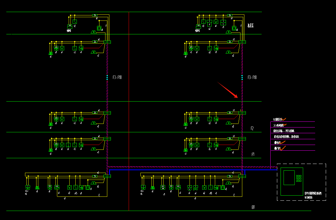 消防弱电中分线箱的线是串联还是并联上去是3根线还是6根线如下图哪6