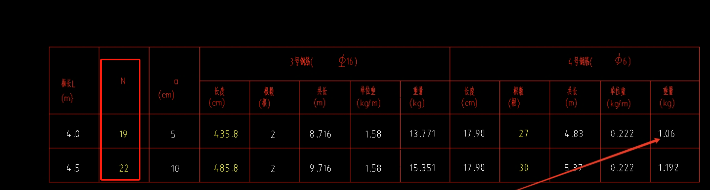 建筑行业快速问答平台-答疑解惑