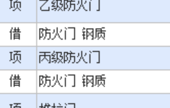 定额