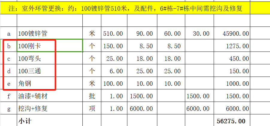 三通套什么清单