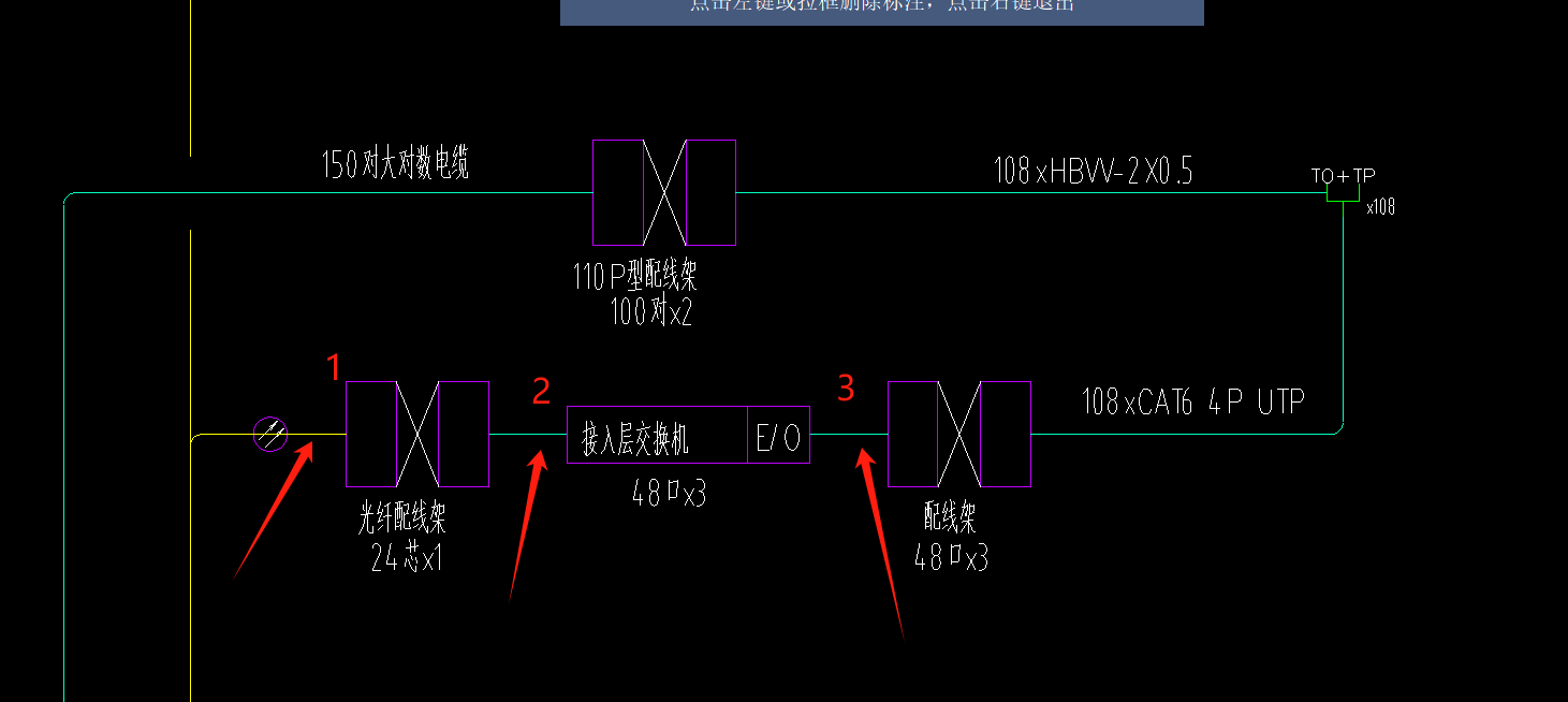 根数
