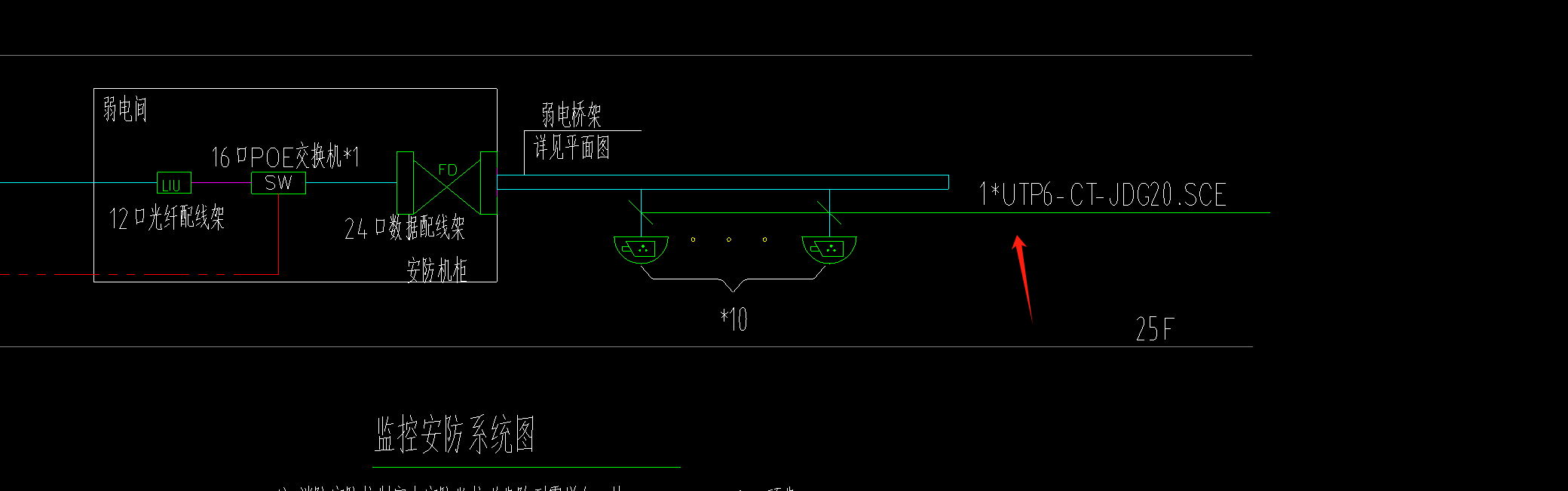 广联达