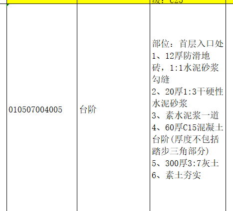 楼地面