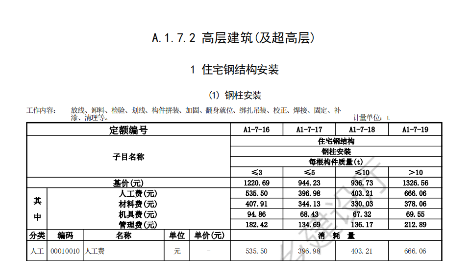 格构柱